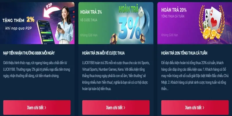 Khuyến mãi nạp lần đầu M88